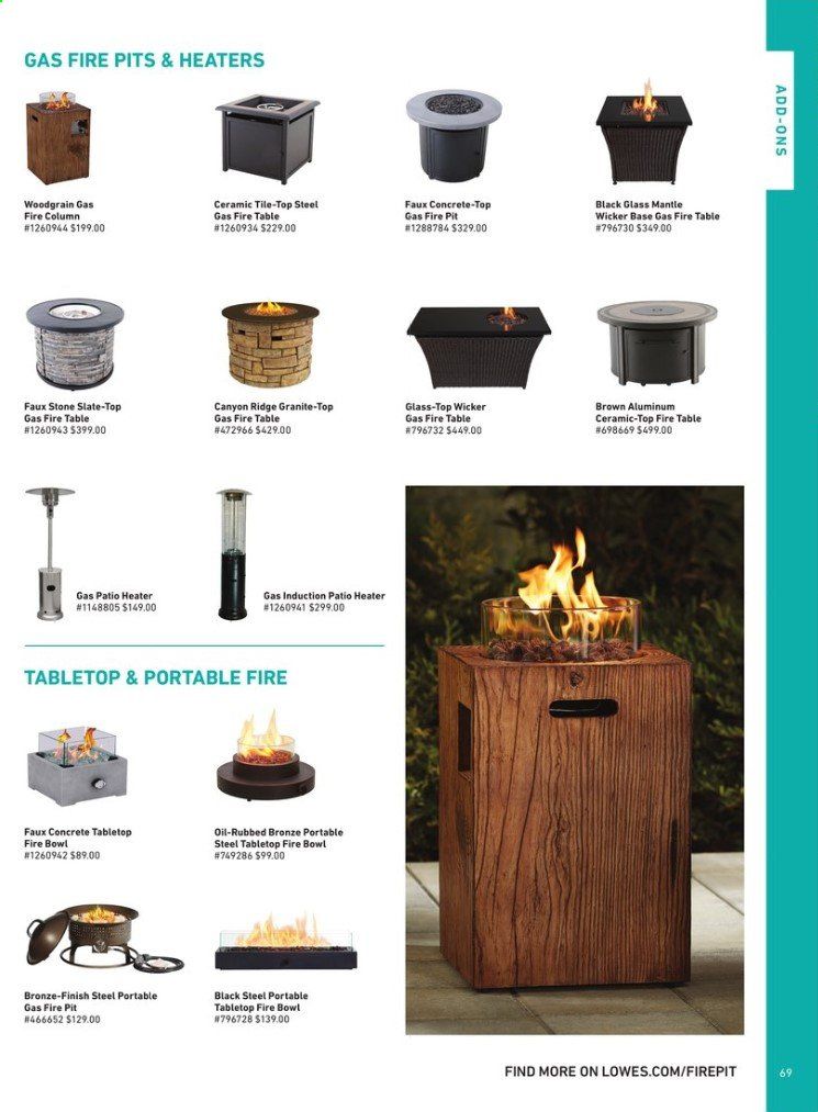 Lowe's Weekly Ad & Flyer January 16 to July 8