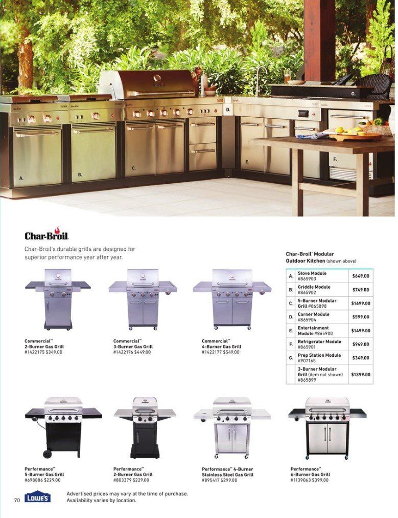 Lowe's Weekly Ad & Flyer January 16 to July 8