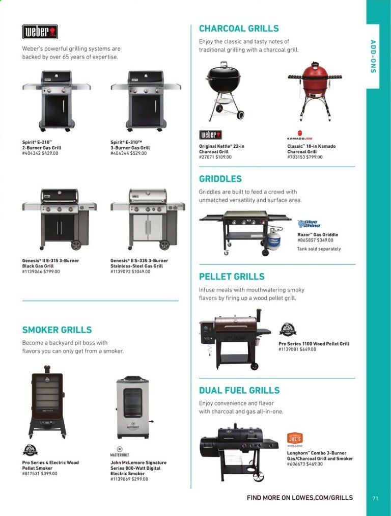 Lowe's Weekly Ad & Flyer January 16 to July 8