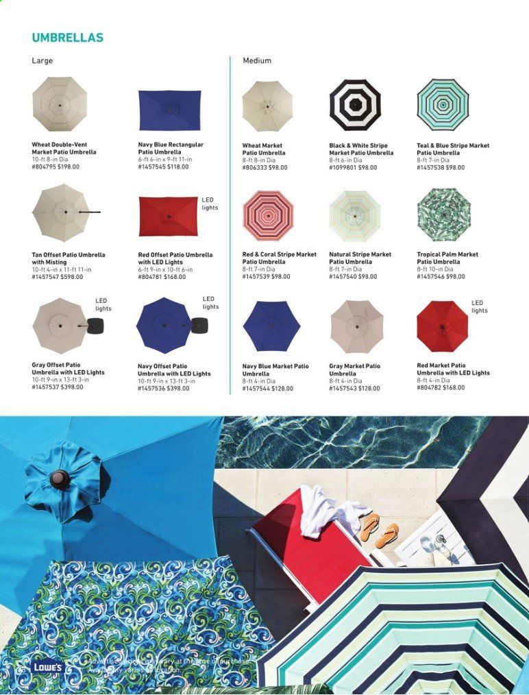 Lowe's Weekly Ad & Flyer January 16 to July 8