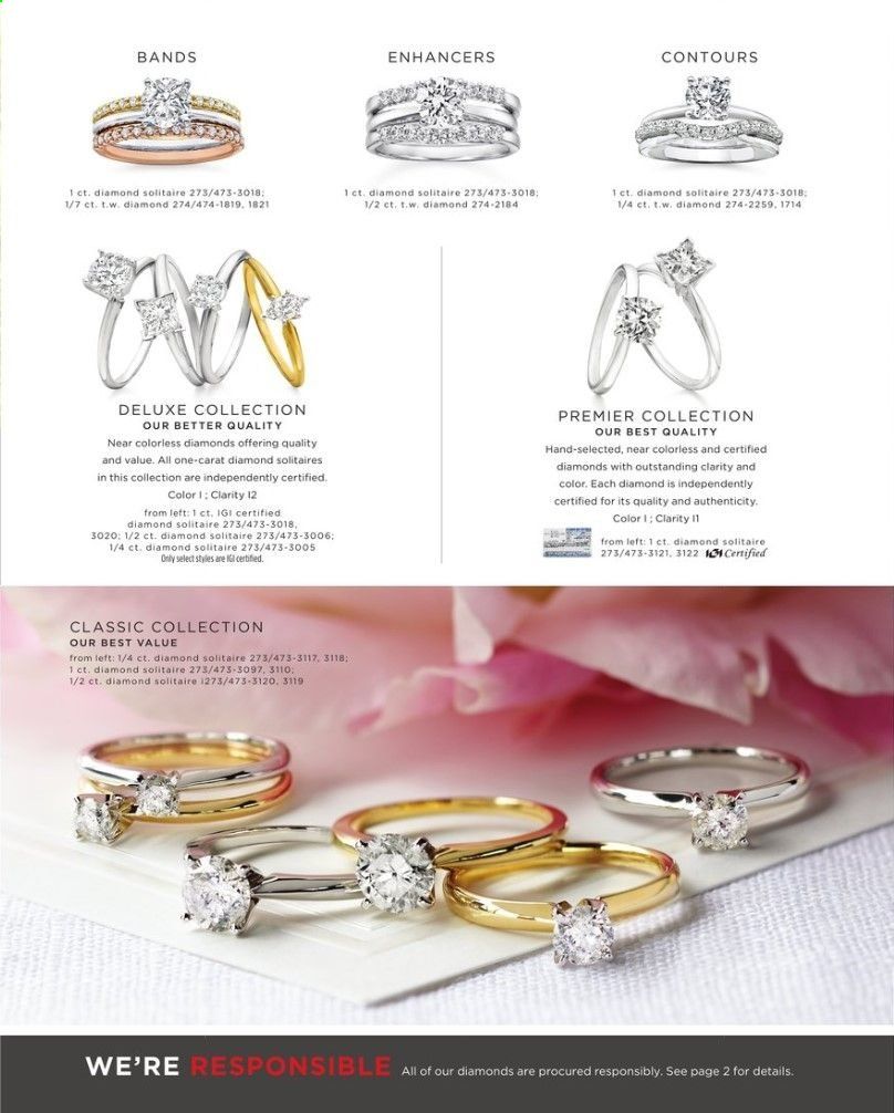 JCPenney Weekly Ad & Flyer January 24, 2020 to September 1, 2021