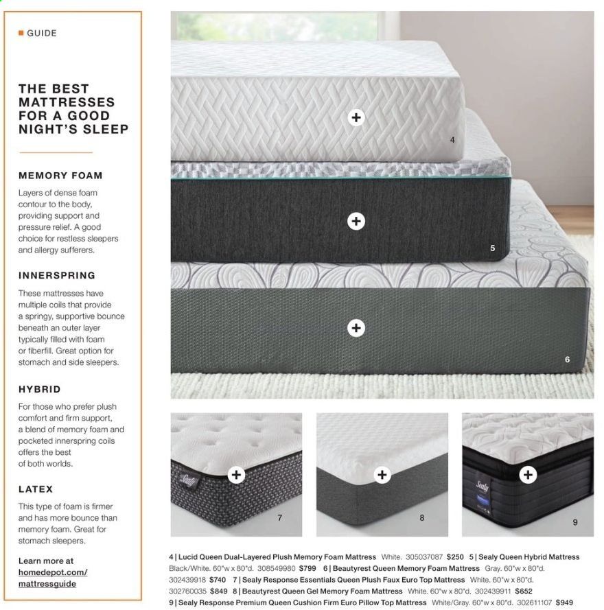 The Home Depot Weekly Ad & Flyer December 30, 2019 to April 19, 2020