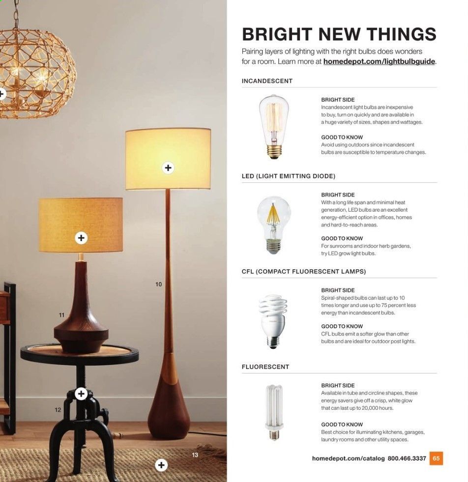 The Home Depot Weekly Ad & Flyer December 30, 2019 to April 19, 2020