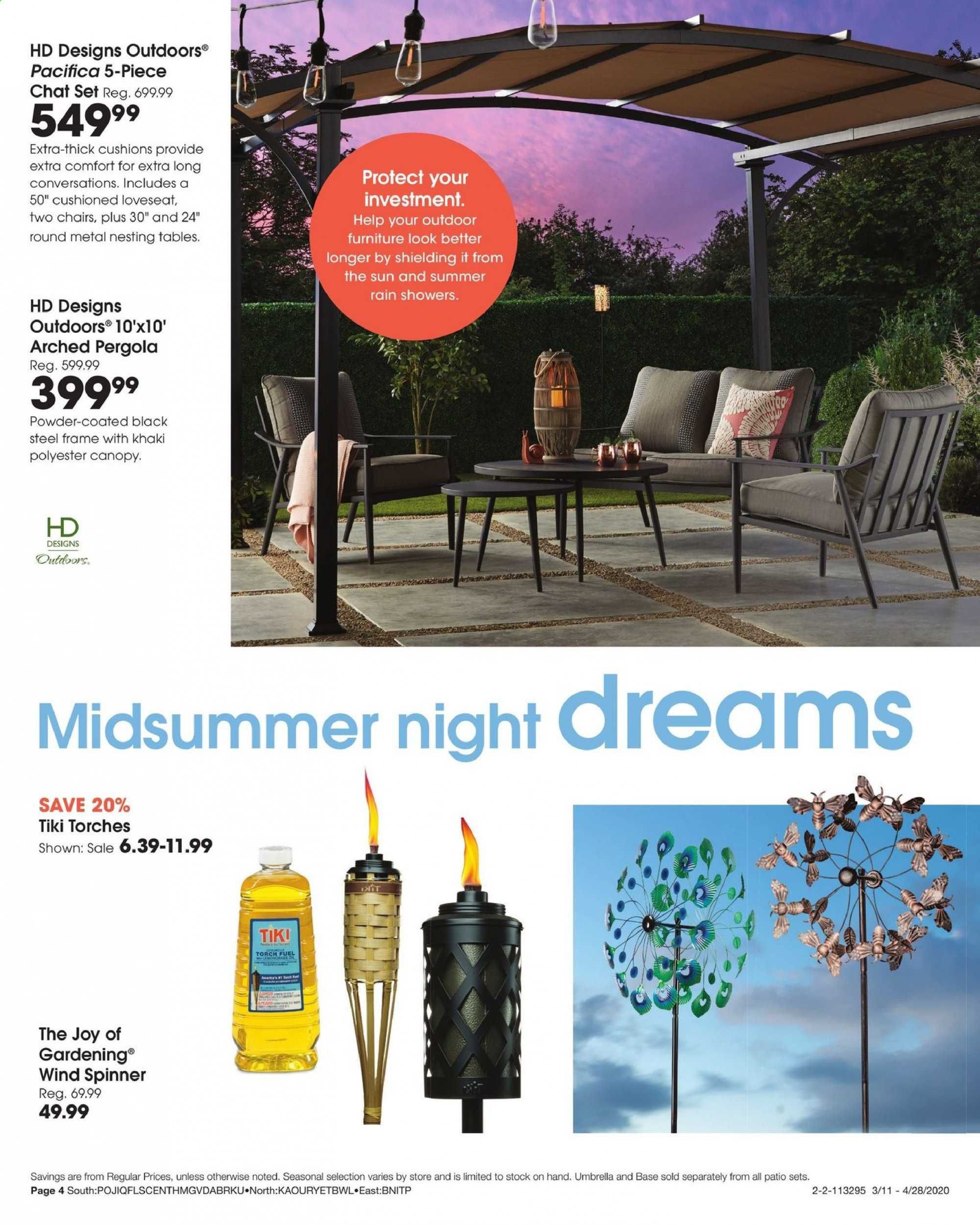Fred Meyer Weekly Ad & Flyer March 11 to April 28