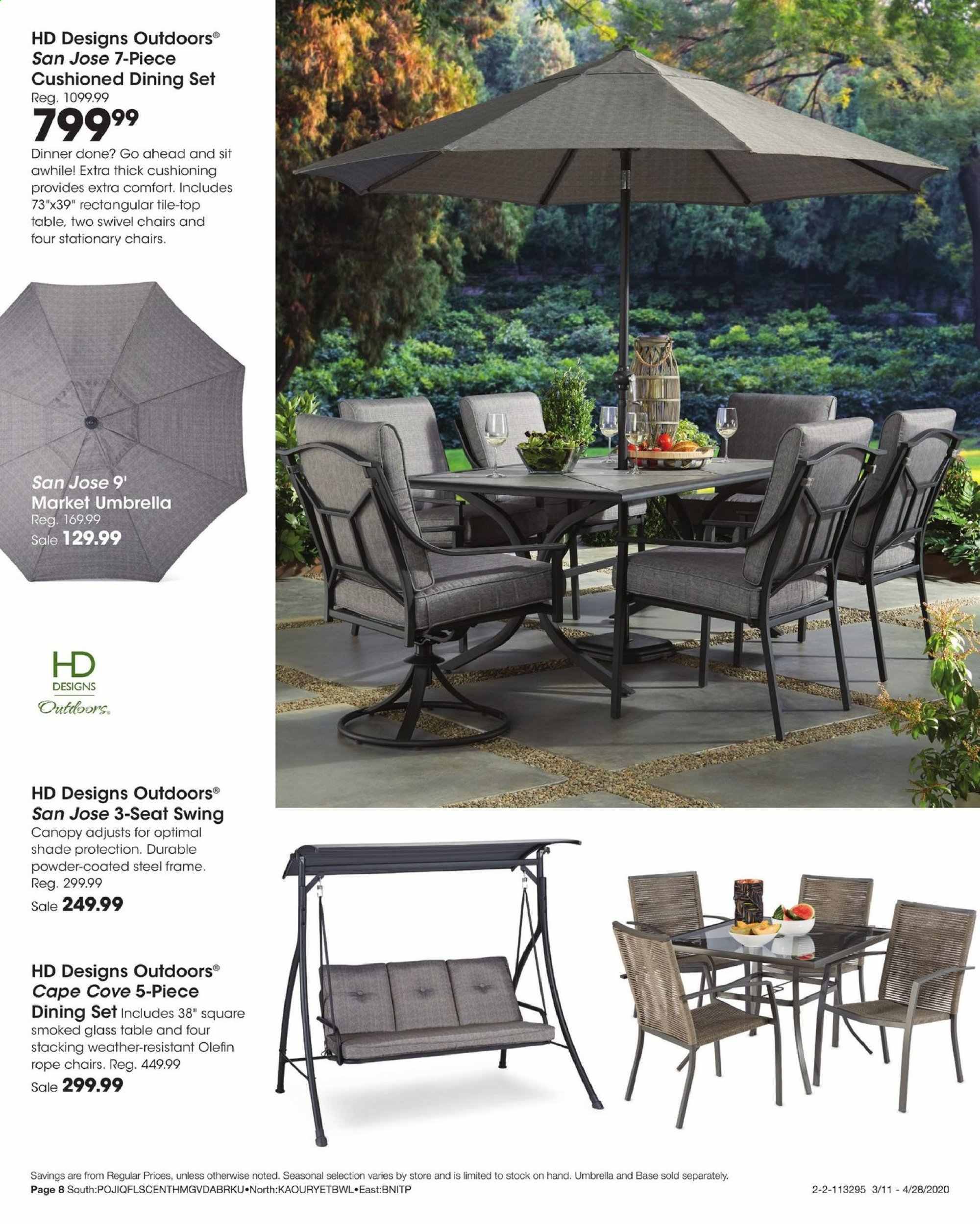 Fred Meyer Weekly Ad & Flyer March 11 to April 28