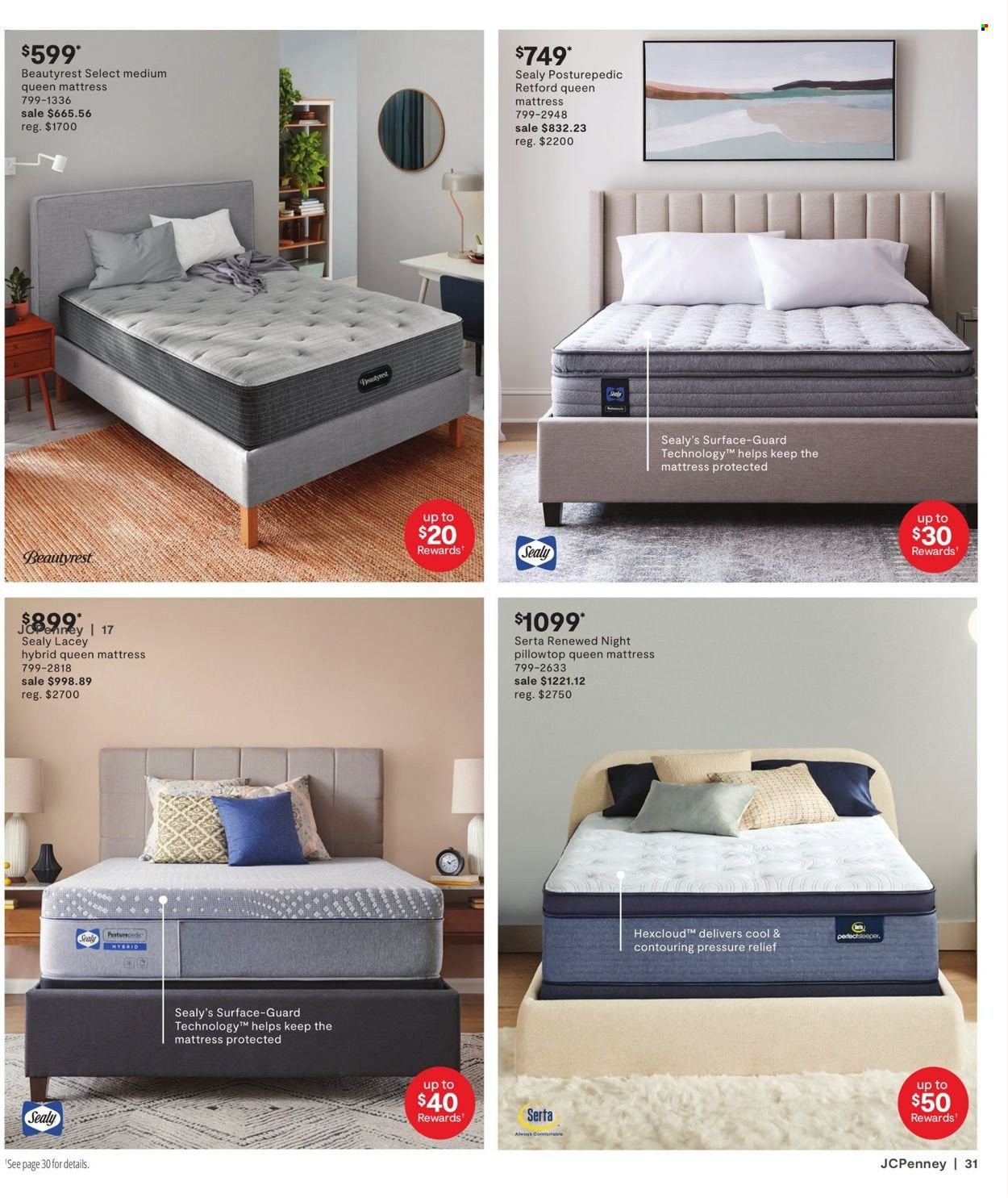 JCPenney Weekly Ad Flyer June 24 to July 1