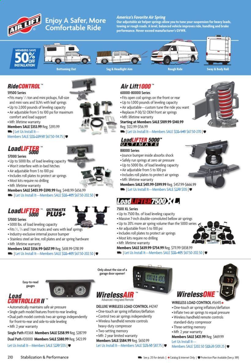 Camping World Weekly Ad & Flyer March 16 to May 10