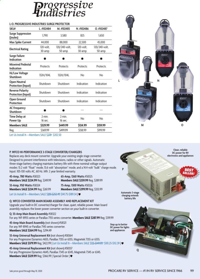 Camping World Weekly Ad & Flyer March 16 to May 10