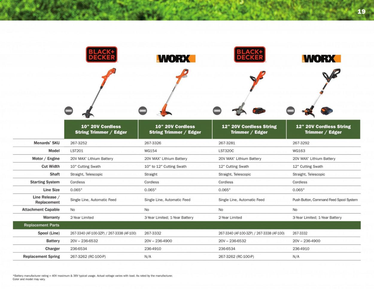Menards Weekly Ad & Flyer March 2 to September 13