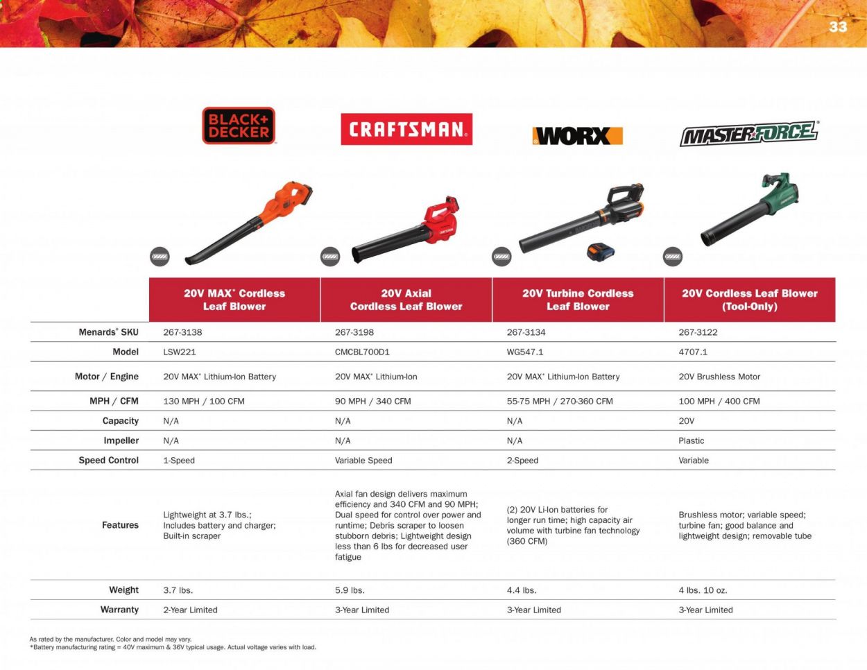 Menards Weekly Ad & Flyer March 2 to September 13