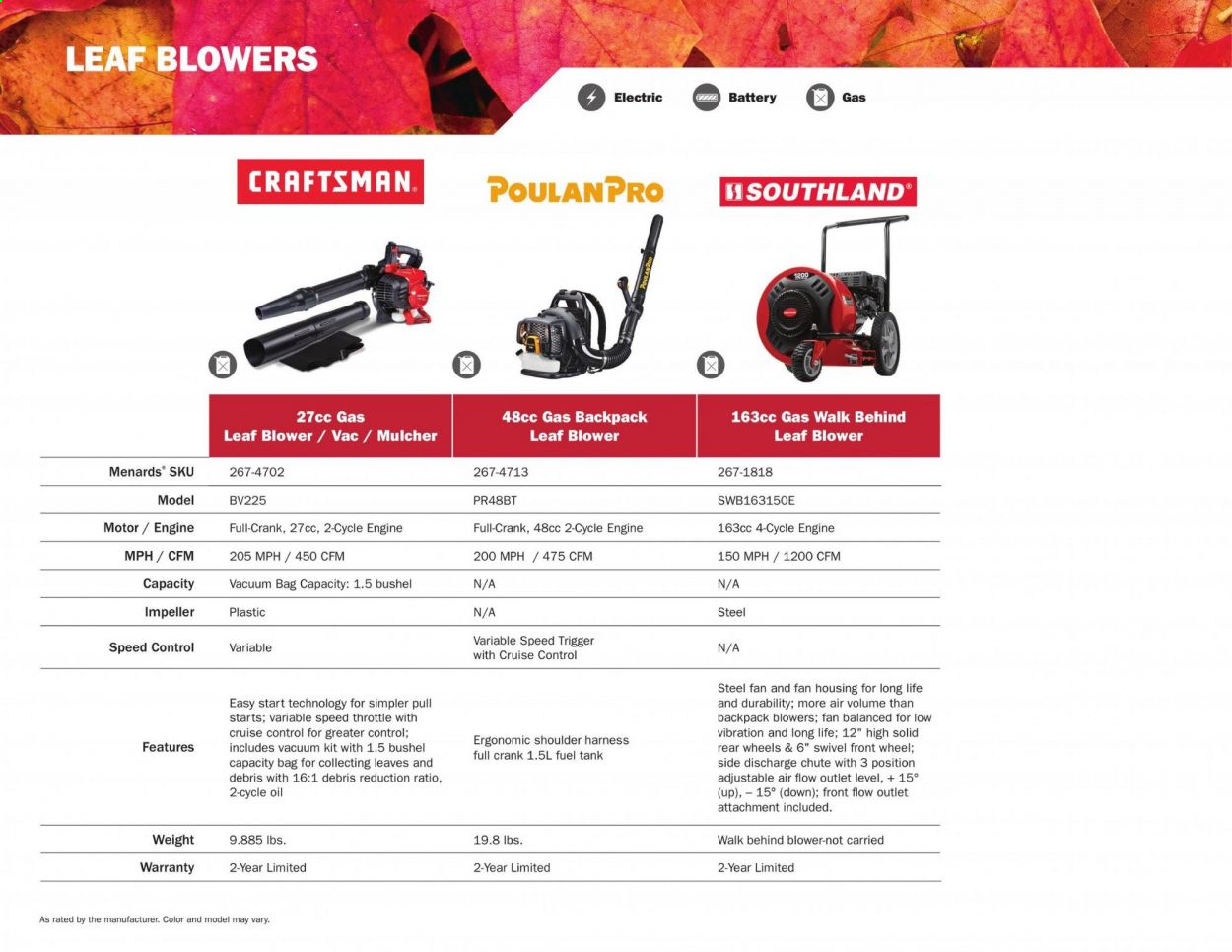 Menards Weekly Ad & Flyer March 2 to September 13