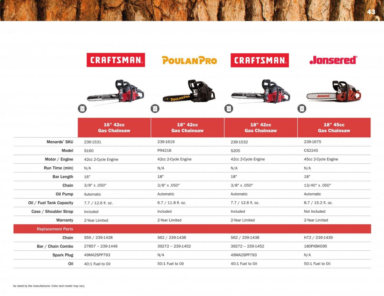 Menards Weekly Ad & Flyer March 2 to September 13