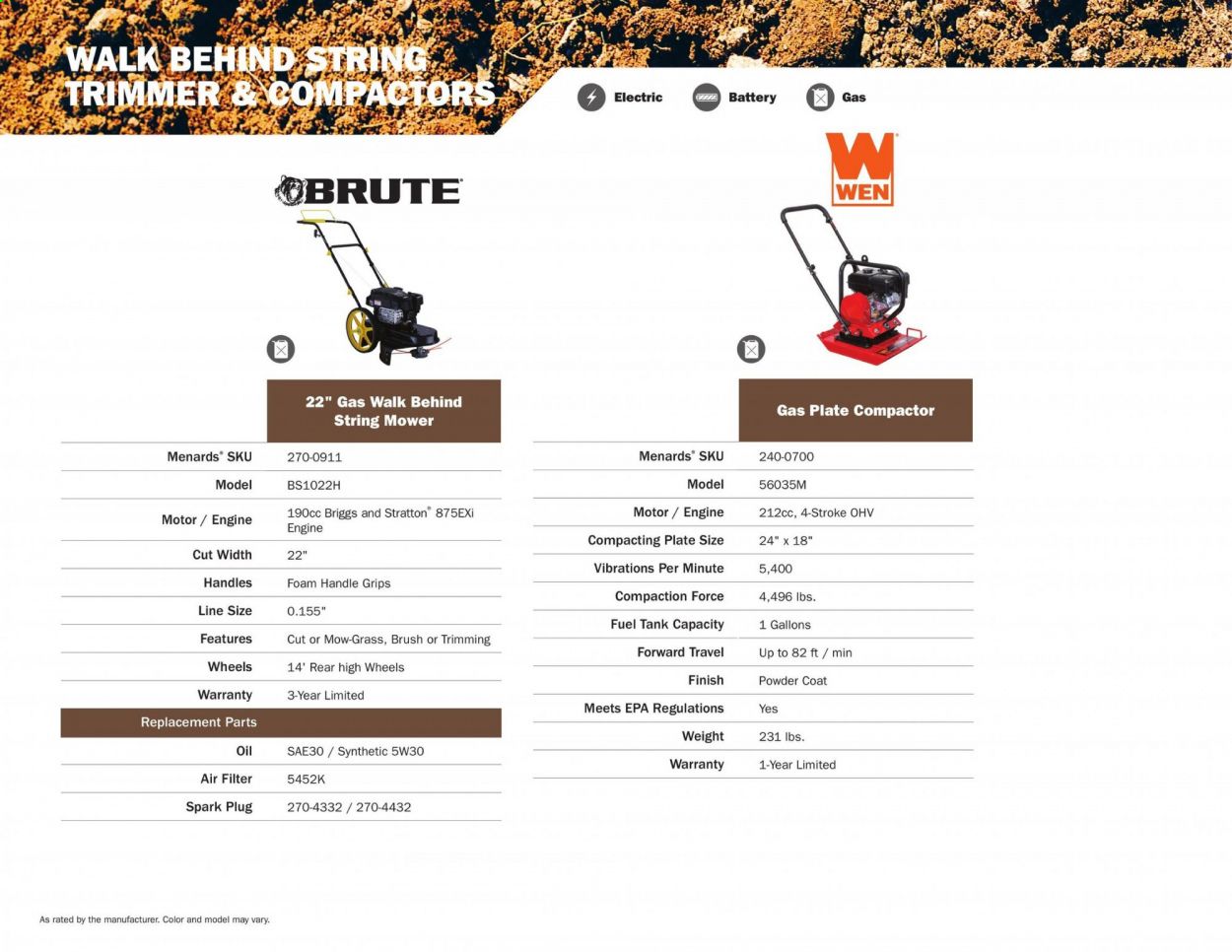Menards Weekly Ad & Flyer March 2 to September 13