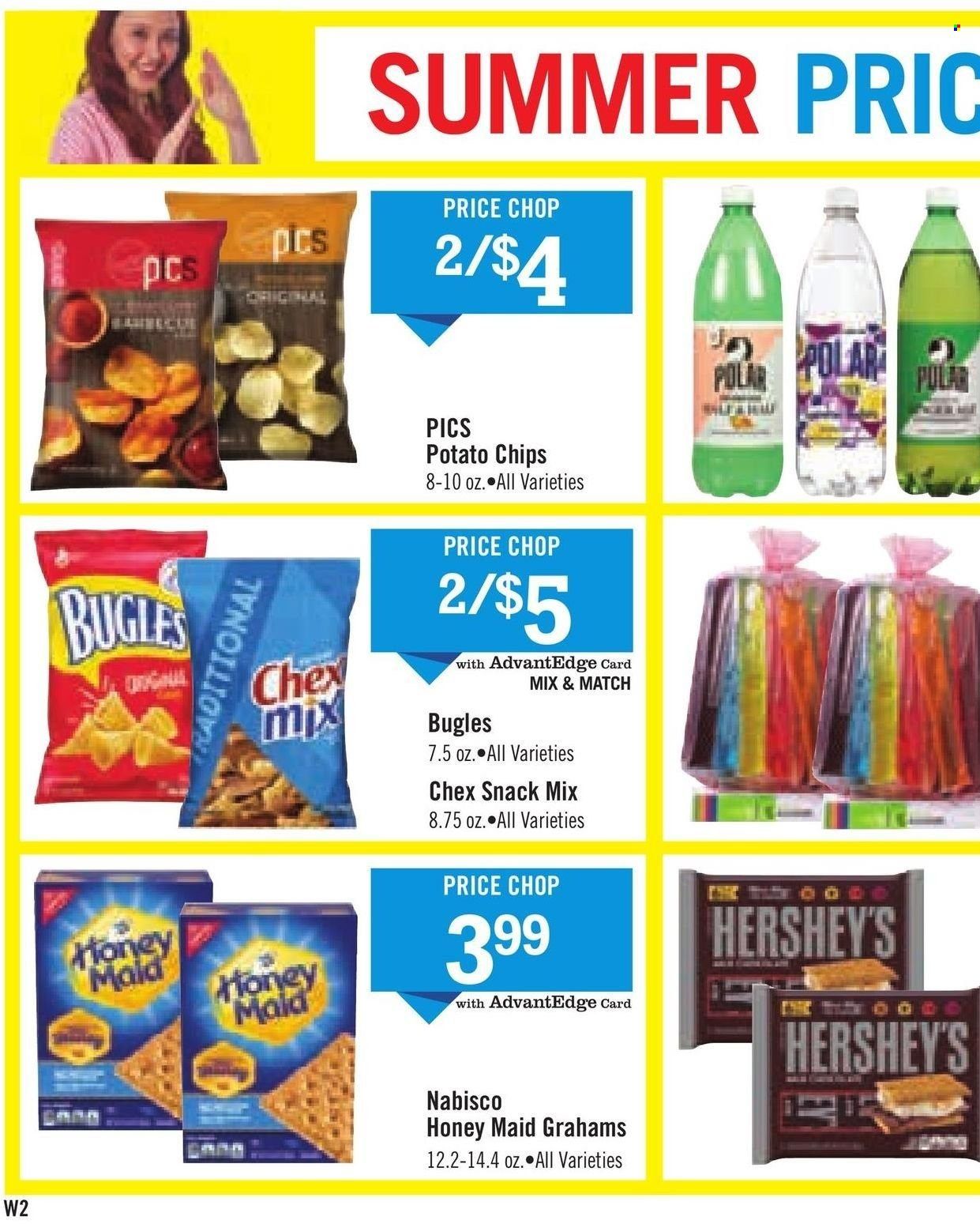 Price Chopper (CT, NY, PA, VT) Weekly Ad Flyer June 26 to July 3