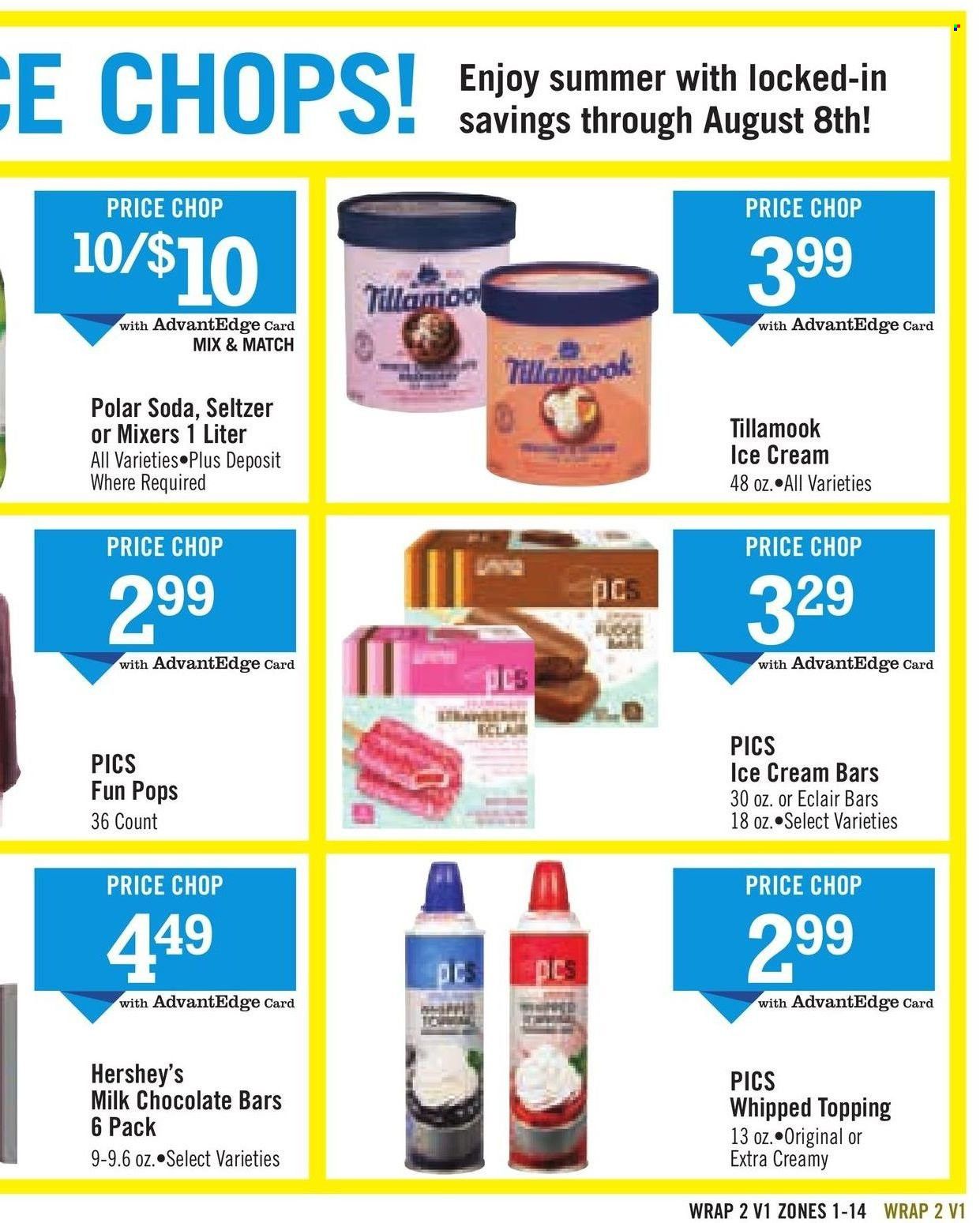 Price Chopper (CT, NY, PA, VT) Weekly Ad Flyer June 26 to July 3