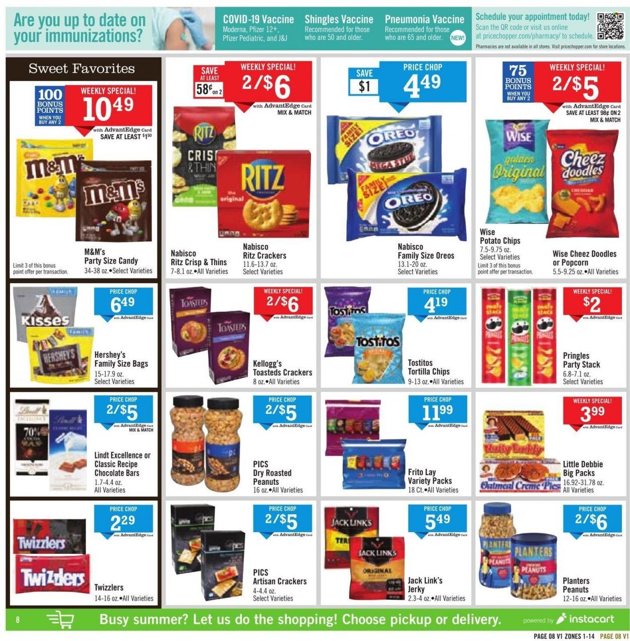 Price Chopper (CT, NY, PA, VT) Weekly Ad Flyer June 26 to July 3