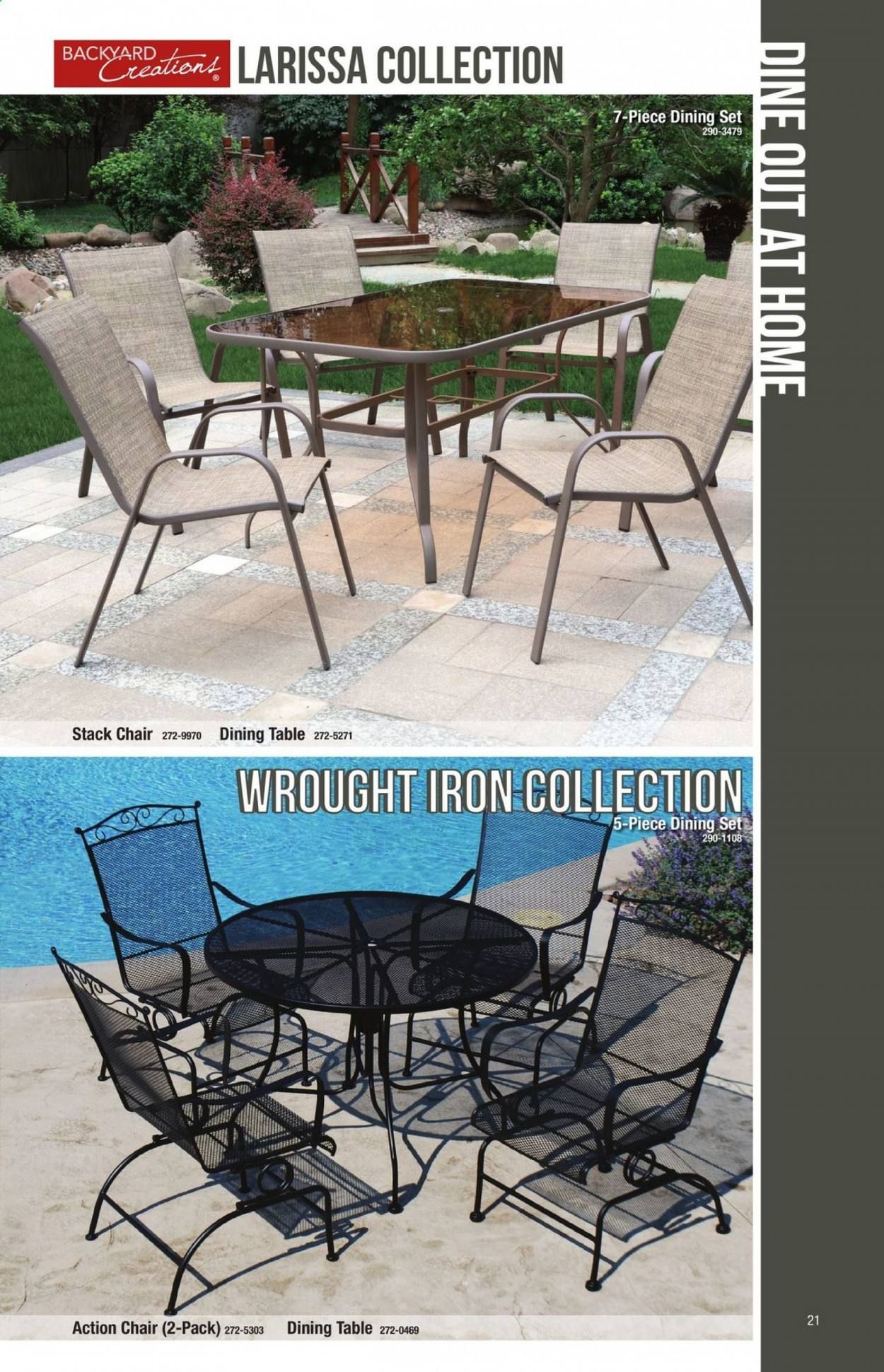 Menards Weekly Ad & Flyer February 15 to December 31