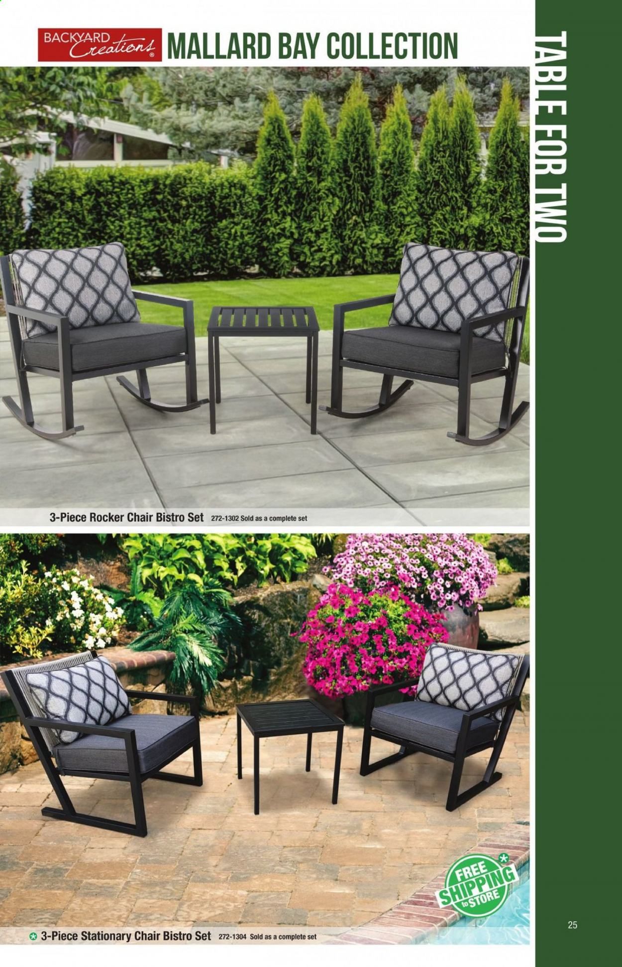 Menards Weekly Ad & Flyer February 15 to December 31