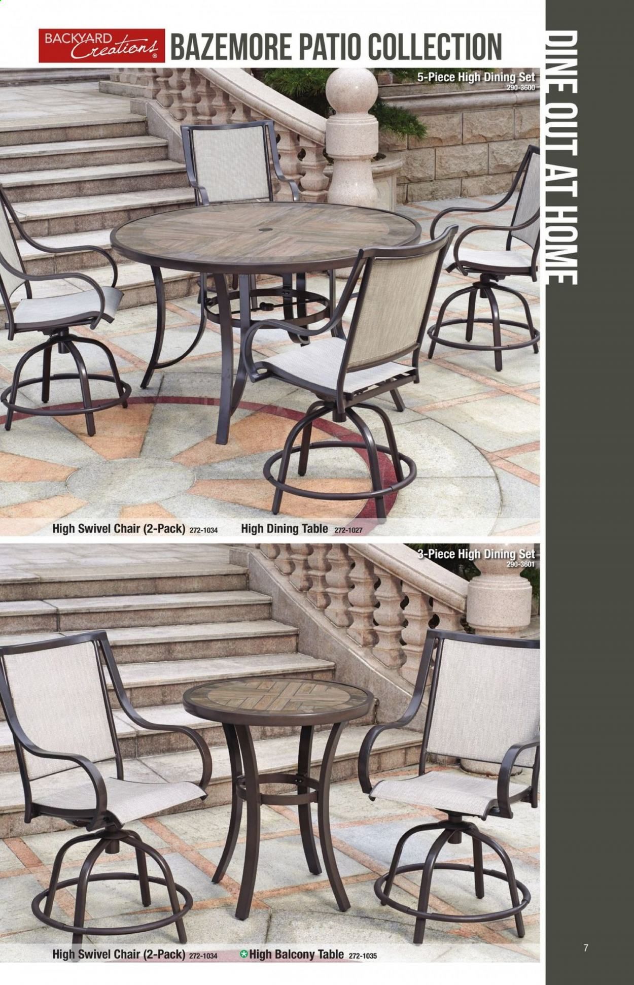 Menards Weekly Ad & Flyer February 15 to December 31