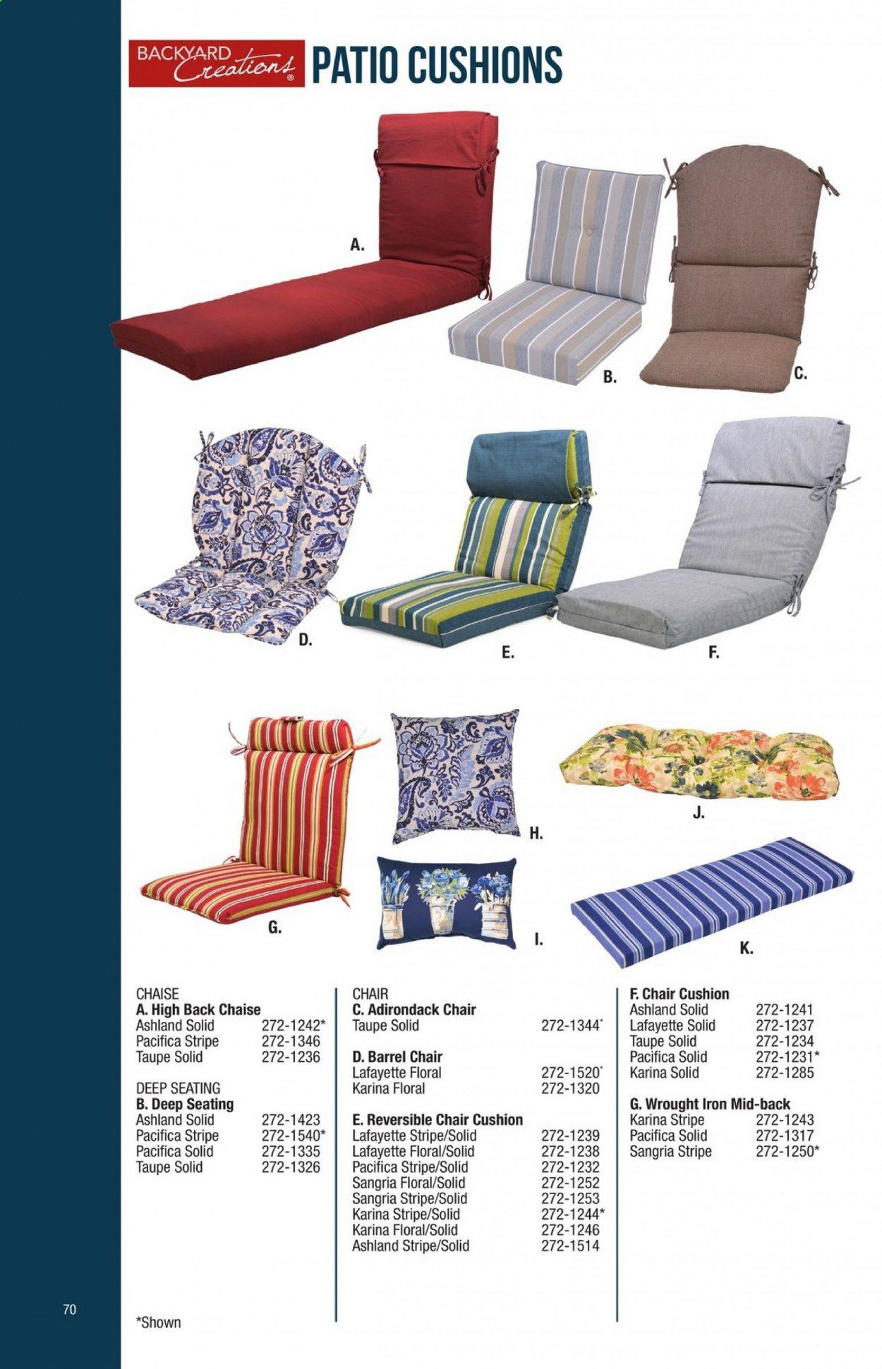 Menards Weekly Ad & Flyer February 15 to December 31