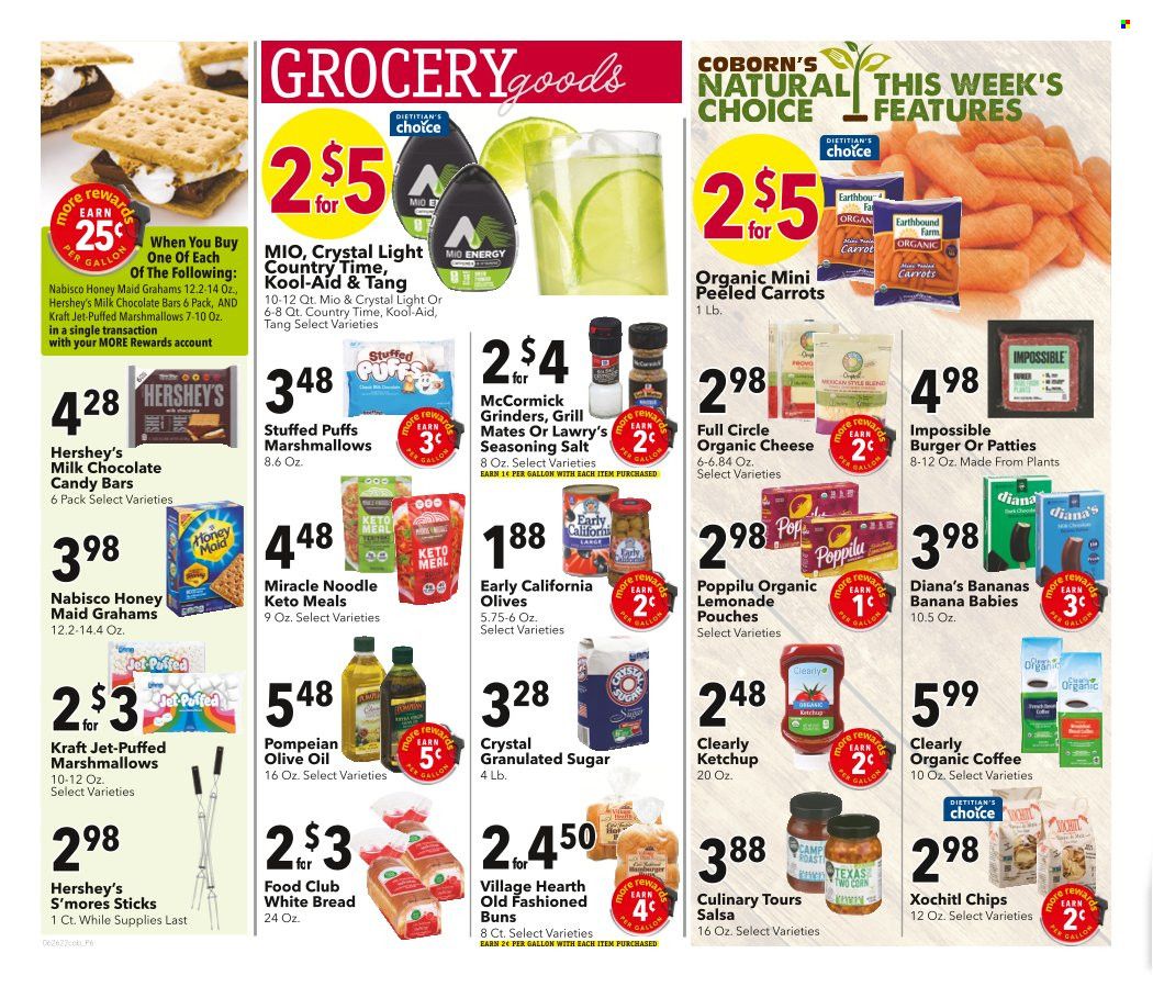 Coborn's (MN, SD) Weekly Ad Flyer June 27 to July 4