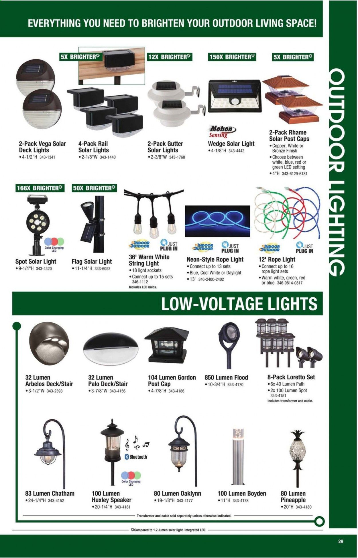 Menards Weekly Ad & Flyer March 22 to December 31