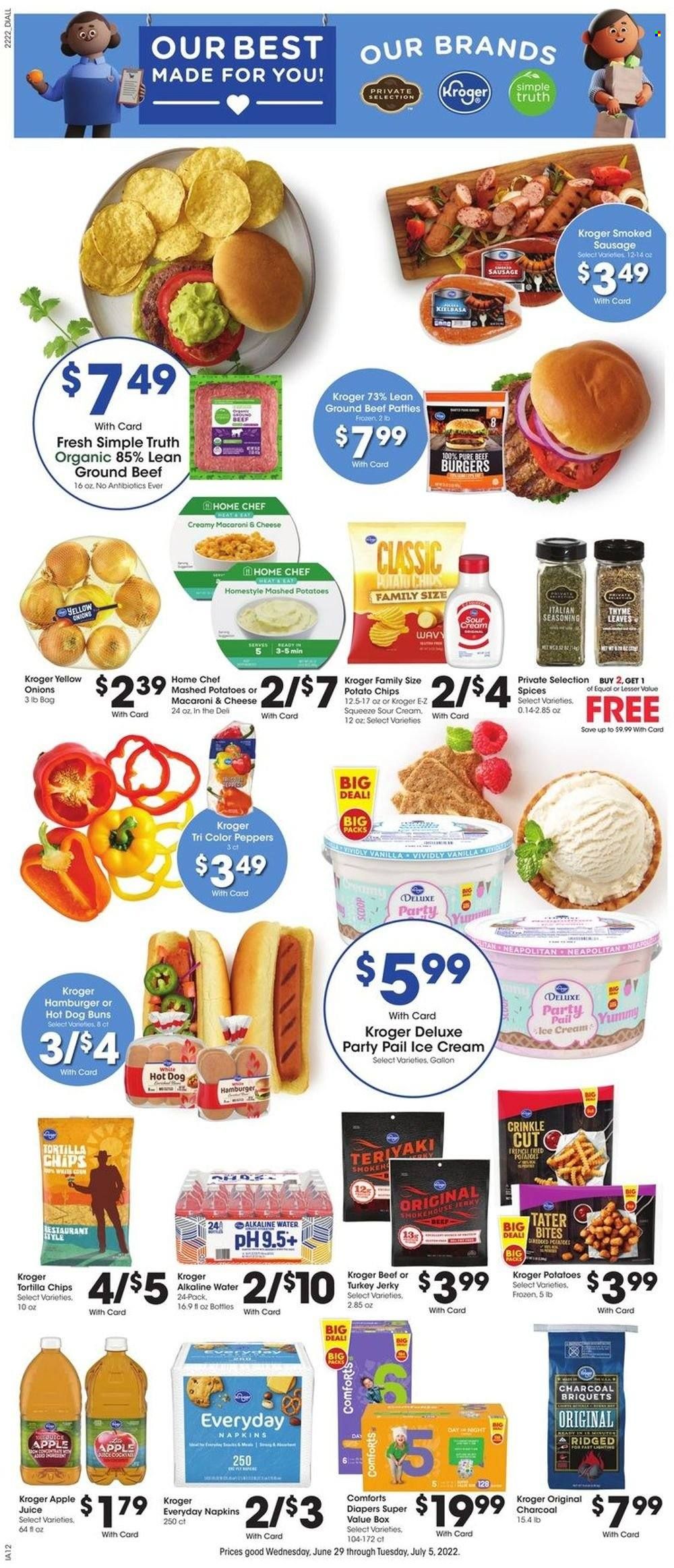 Dillons (KS) Weekly Ad Flyer June 28 to July 5