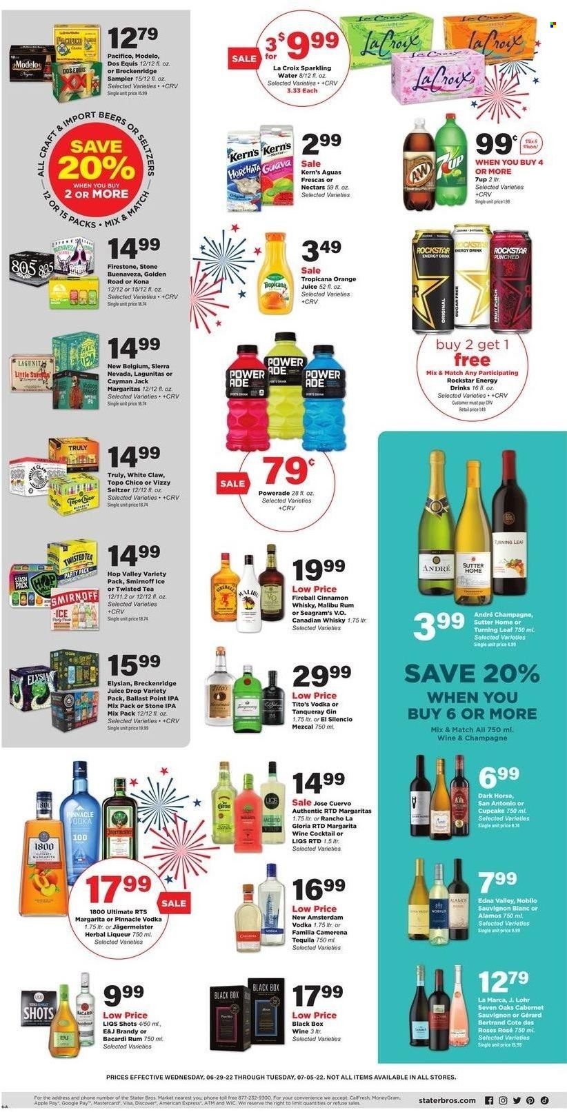 Stater Bros. (CA) Weekly Ad Flyer June 29 to July 6