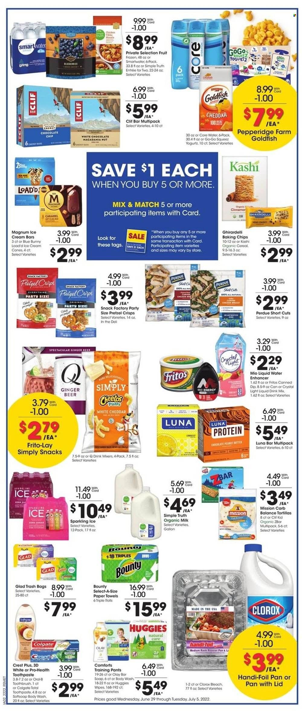Pick ‘n Save (WI) Weekly Ad Flyer June 29 to July 6