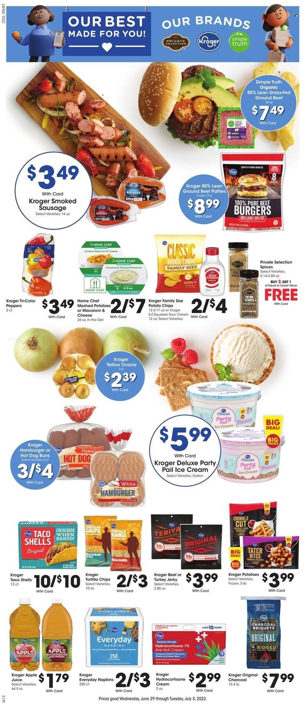 Pick ‘n Save (WI) Weekly Ad Flyer June 29 to July 6