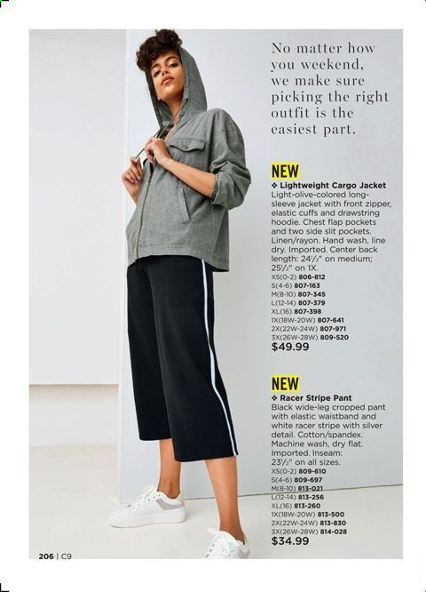 Avon Weekly Ad & Flyer March 31 to April 13