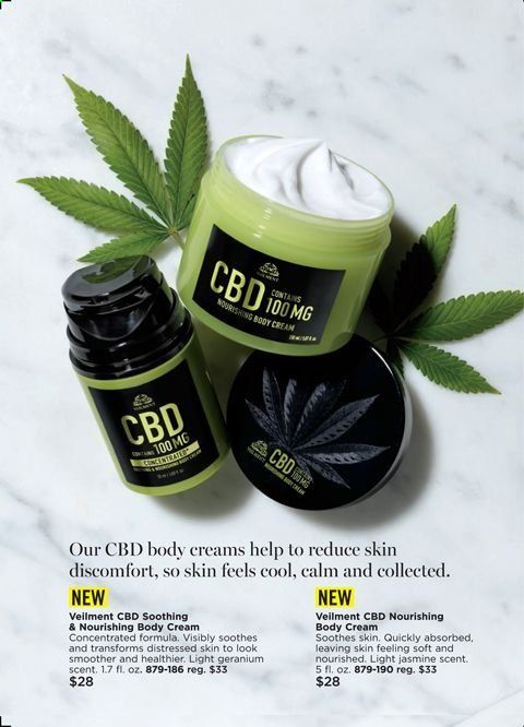 Avon Weekly Ad & Flyer March 31 to April 13