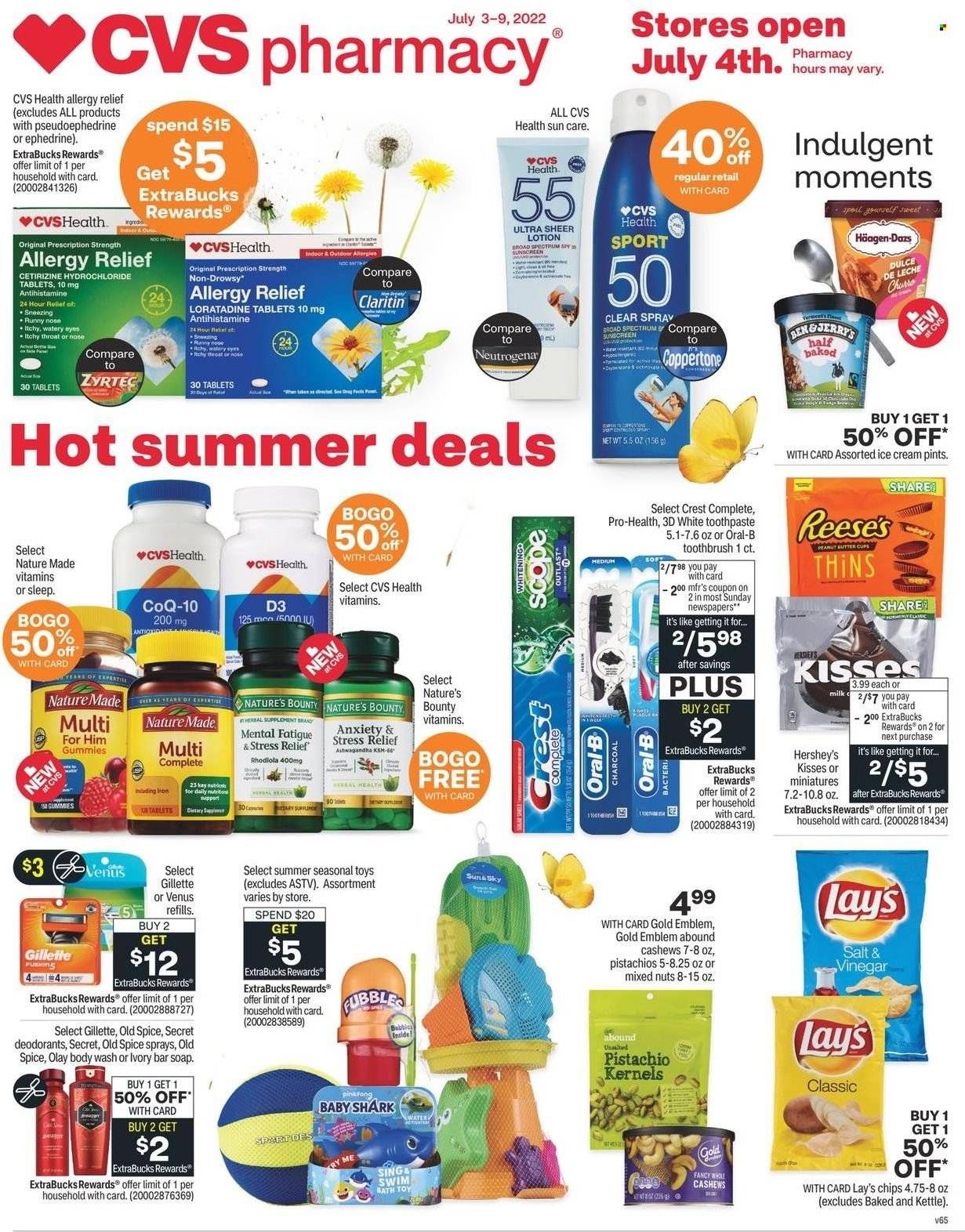 CVS Pharmacy Weekly Ad Flyer June 30 to July 7
