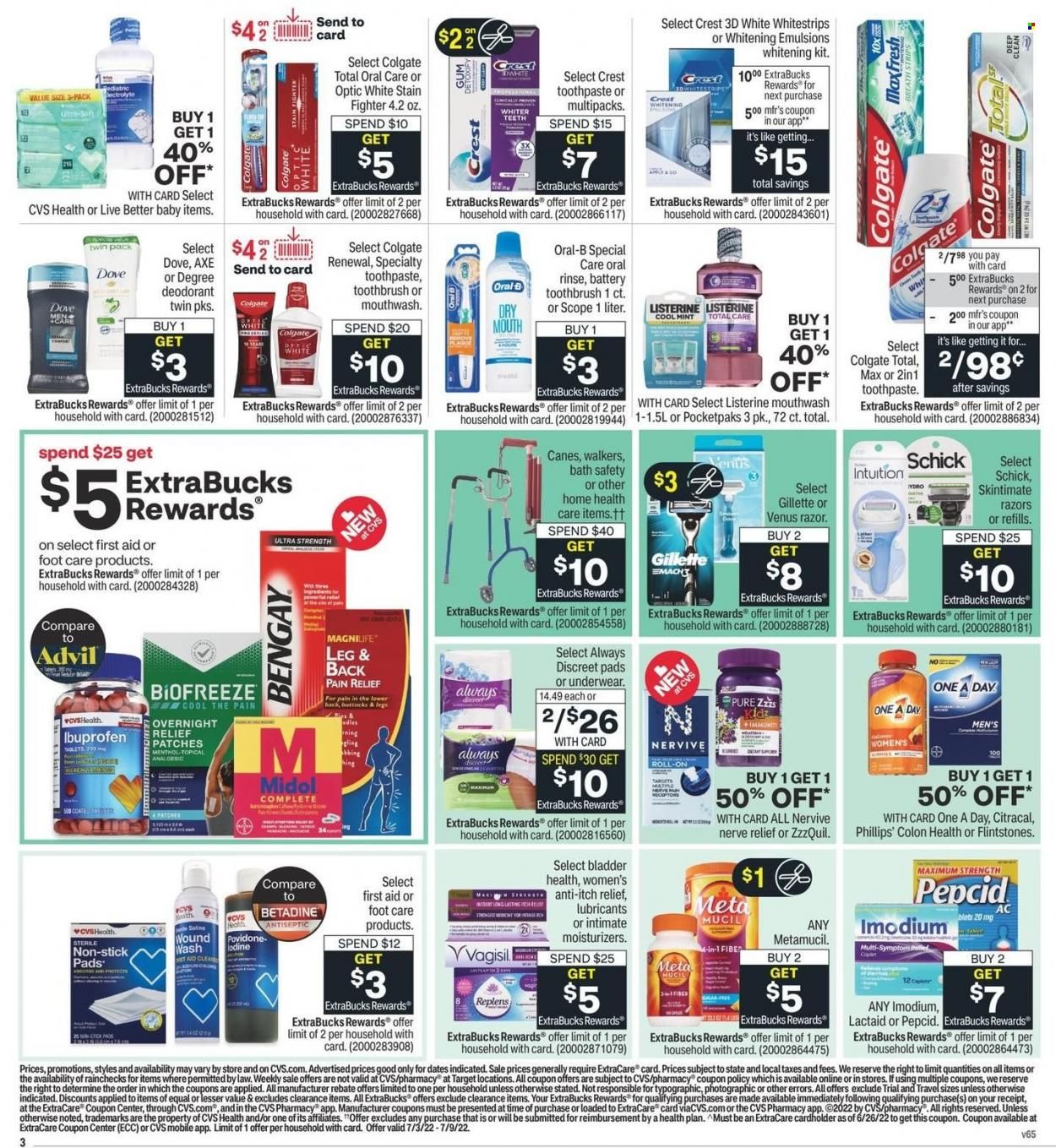 CVS Pharmacy Weekly Ad Flyer June 30 to July 7