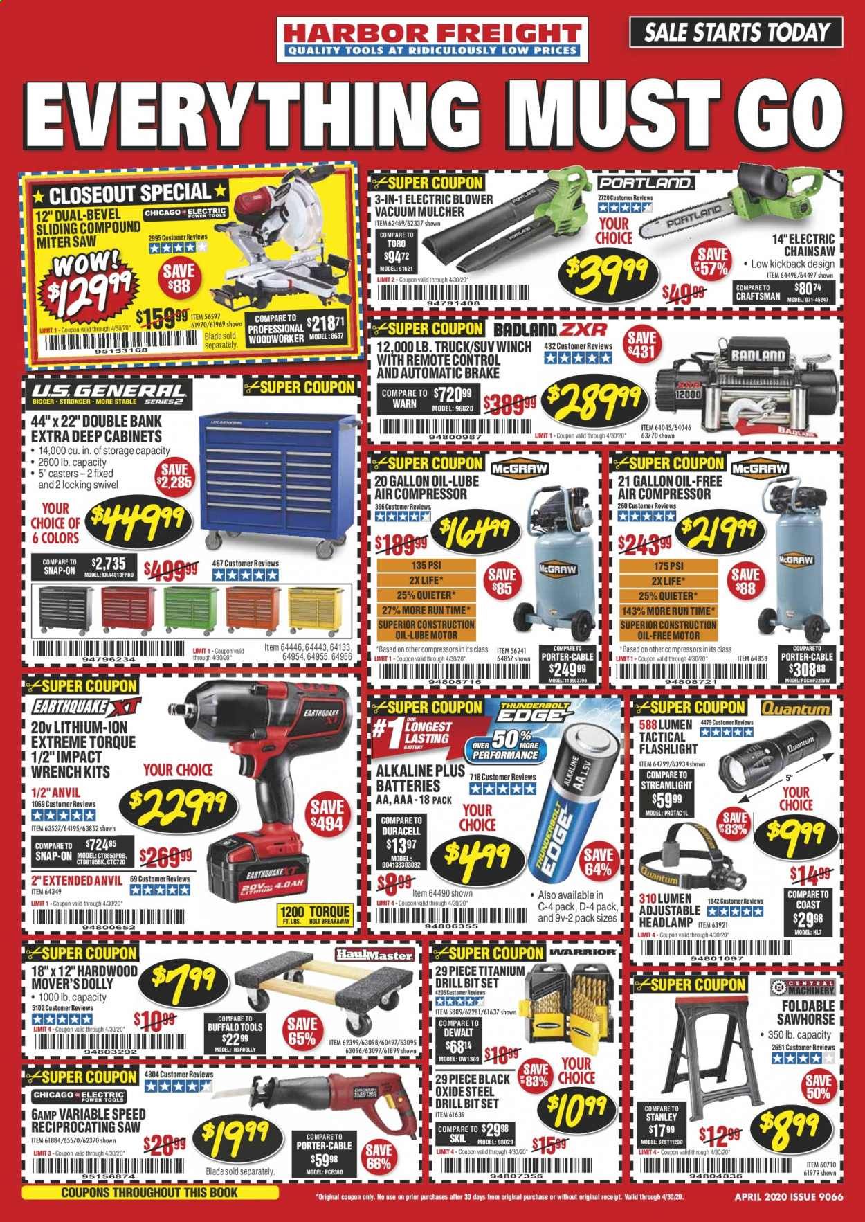 Harbor Freight Weekly Ad & Flyer April 1 to 30