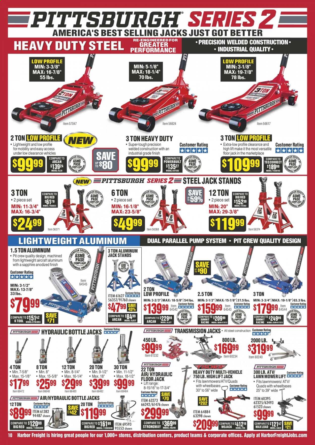 Harbor Freight Weekly Ad & Flyer April 1 to 30