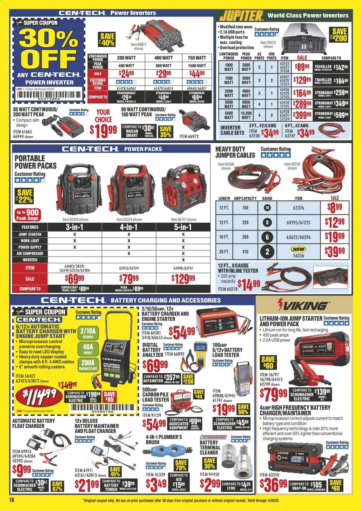 Harbor Freight Weekly Ad & Flyer April 1 to 30