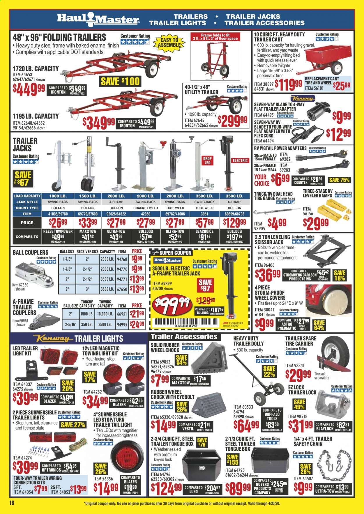 Harbor Freight Weekly Ad & Flyer April 1 to 30