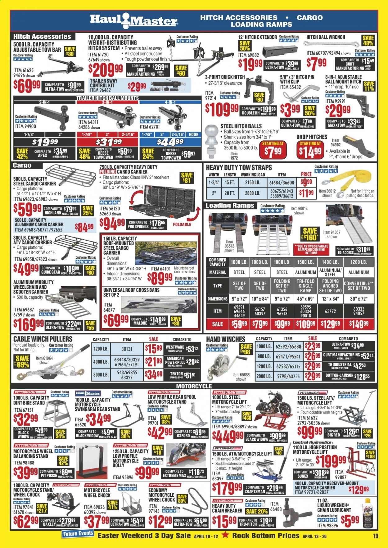 Harbor Freight Weekly Ad & Flyer April 1 to 30