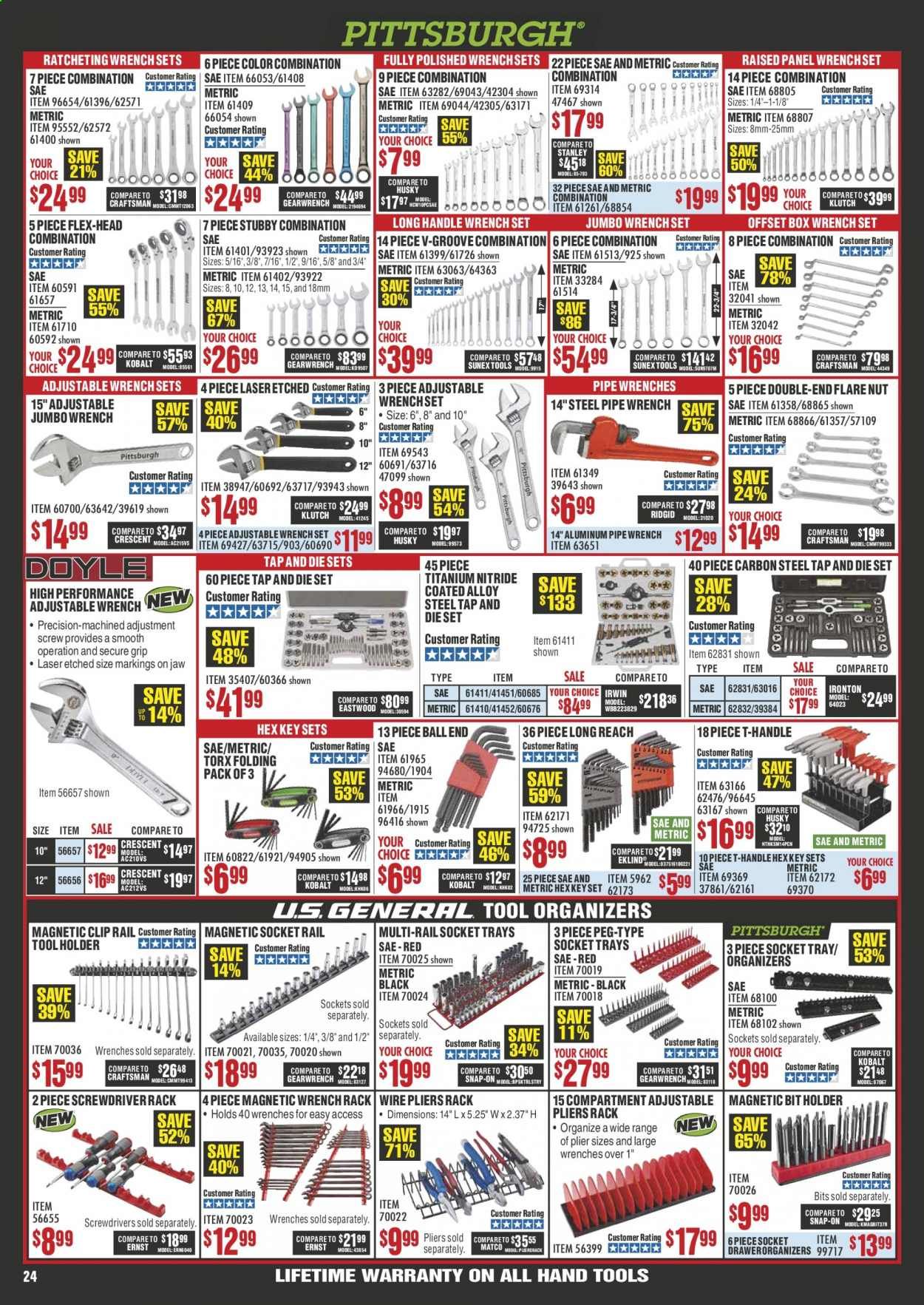 Harbor Freight Weekly Ad & Flyer April 1 to 30