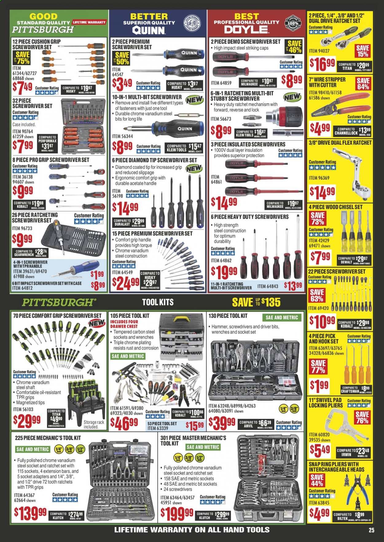 Harbor Freight Weekly Ad & Flyer April 1 to 30