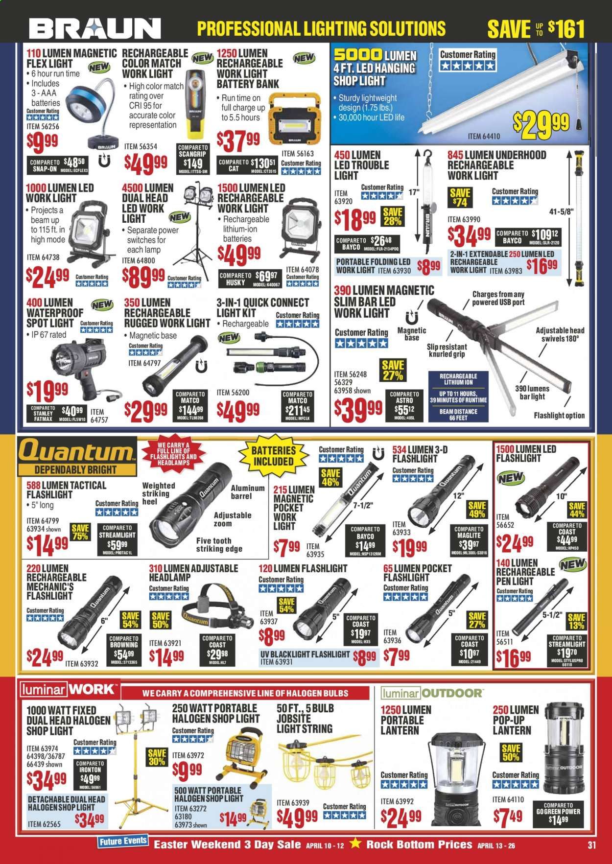 Harbor Freight Weekly Ad & Flyer April 1 to 30