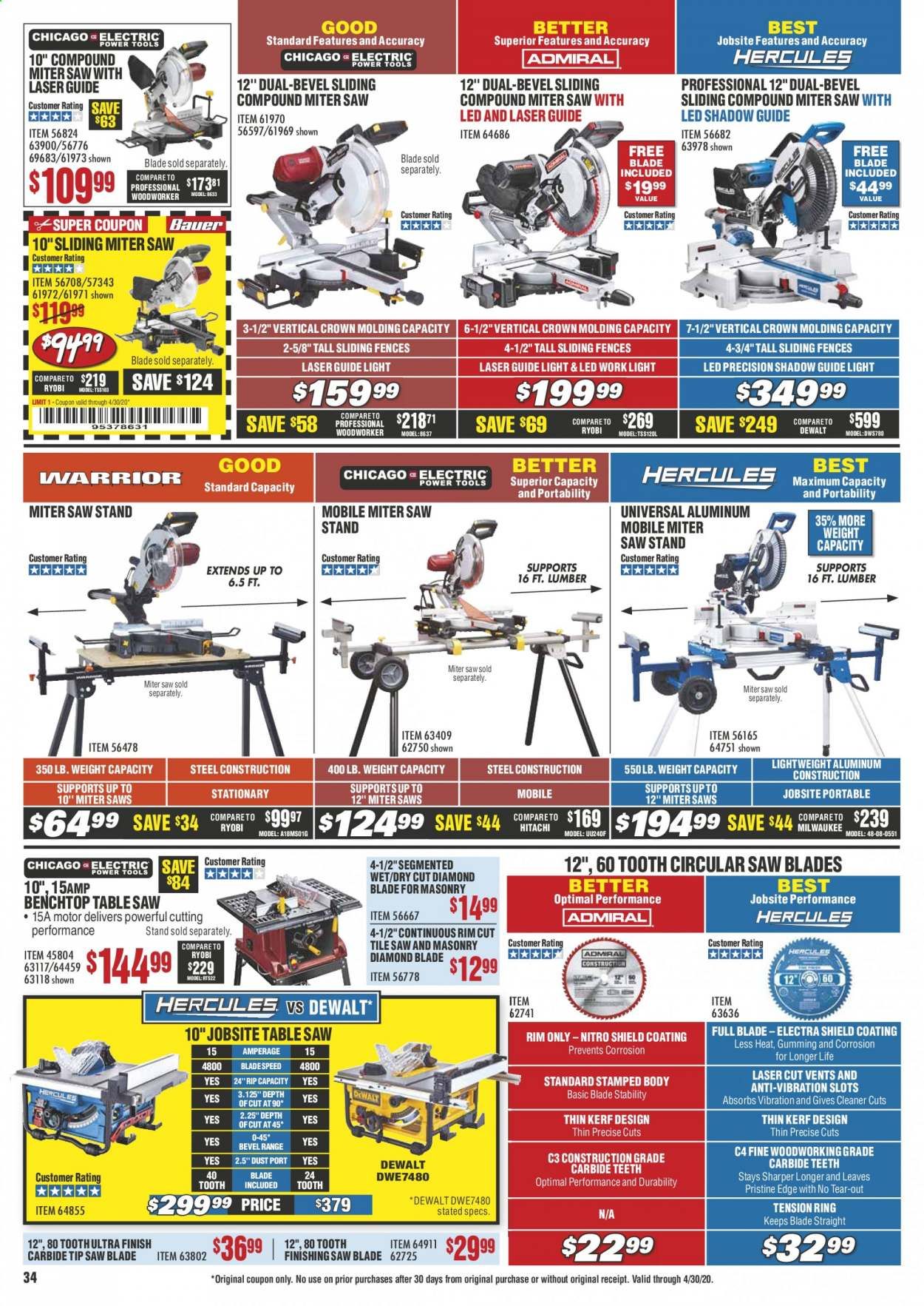 Harbor Freight Weekly Ad & Flyer April 1 to 30