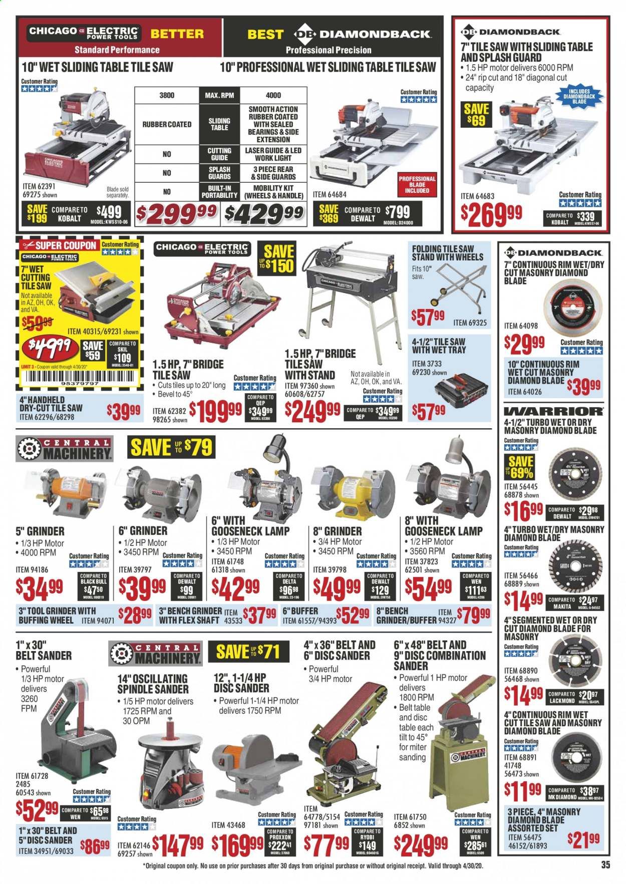 Harbor Freight Weekly Ad & Flyer April 1 to 30