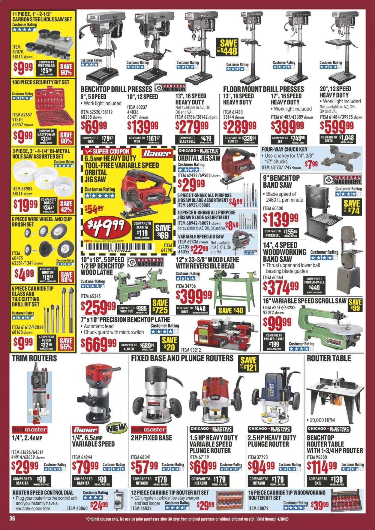 Harbor Freight Weekly Ad & Flyer April 1 to 30