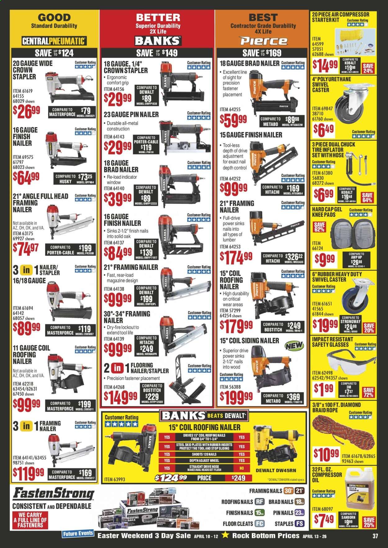 Harbor Freight Weekly Ad & Flyer April 1 to 30