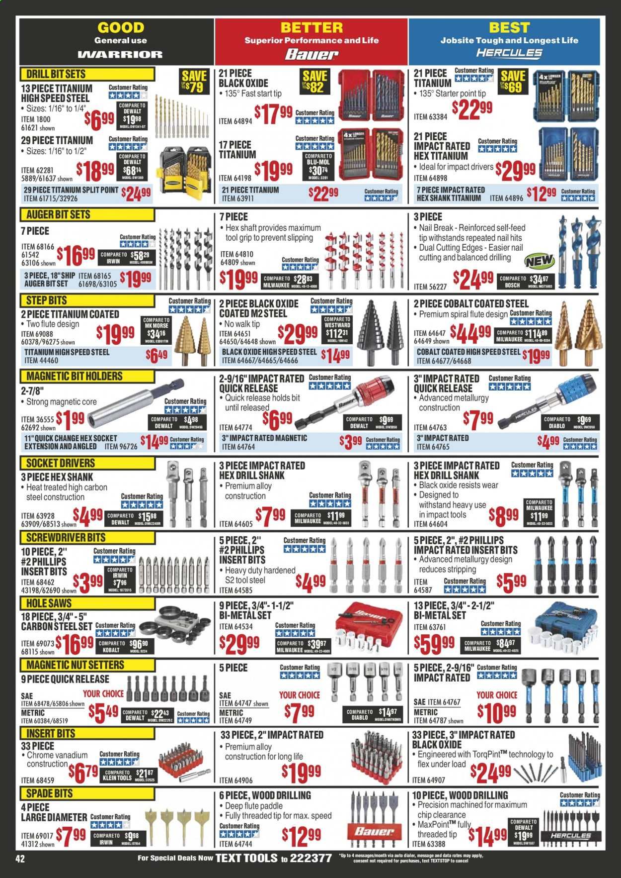 Harbor Freight Weekly Ad & Flyer April 1 to 30