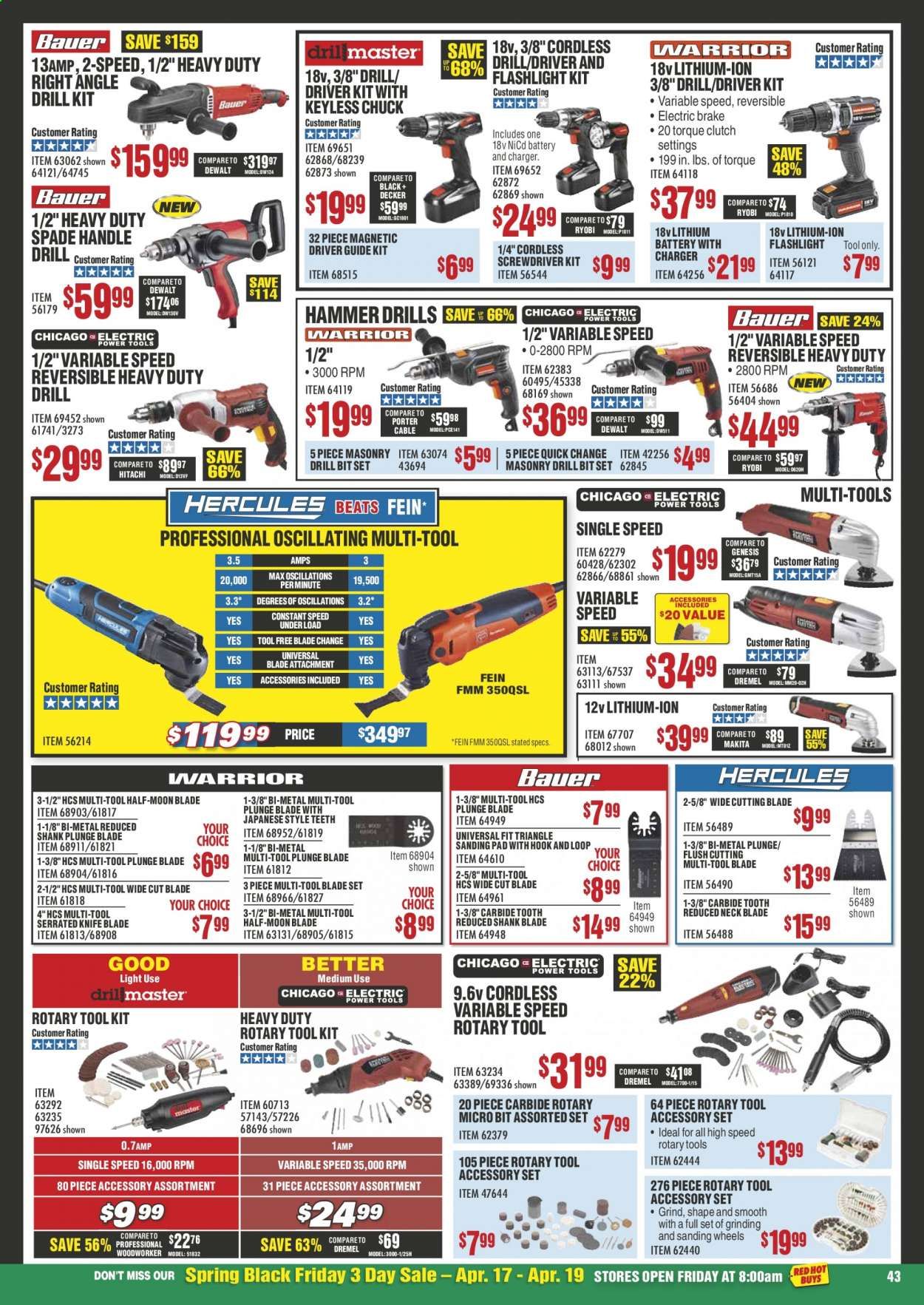 Harbor Freight Weekly Ad & Flyer April 1 to 30