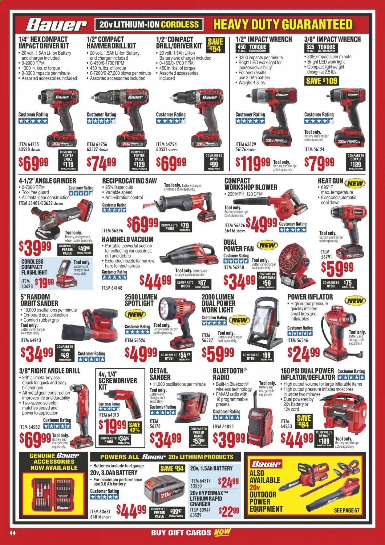Harbor Freight Weekly Ad & Flyer April 1 to 30