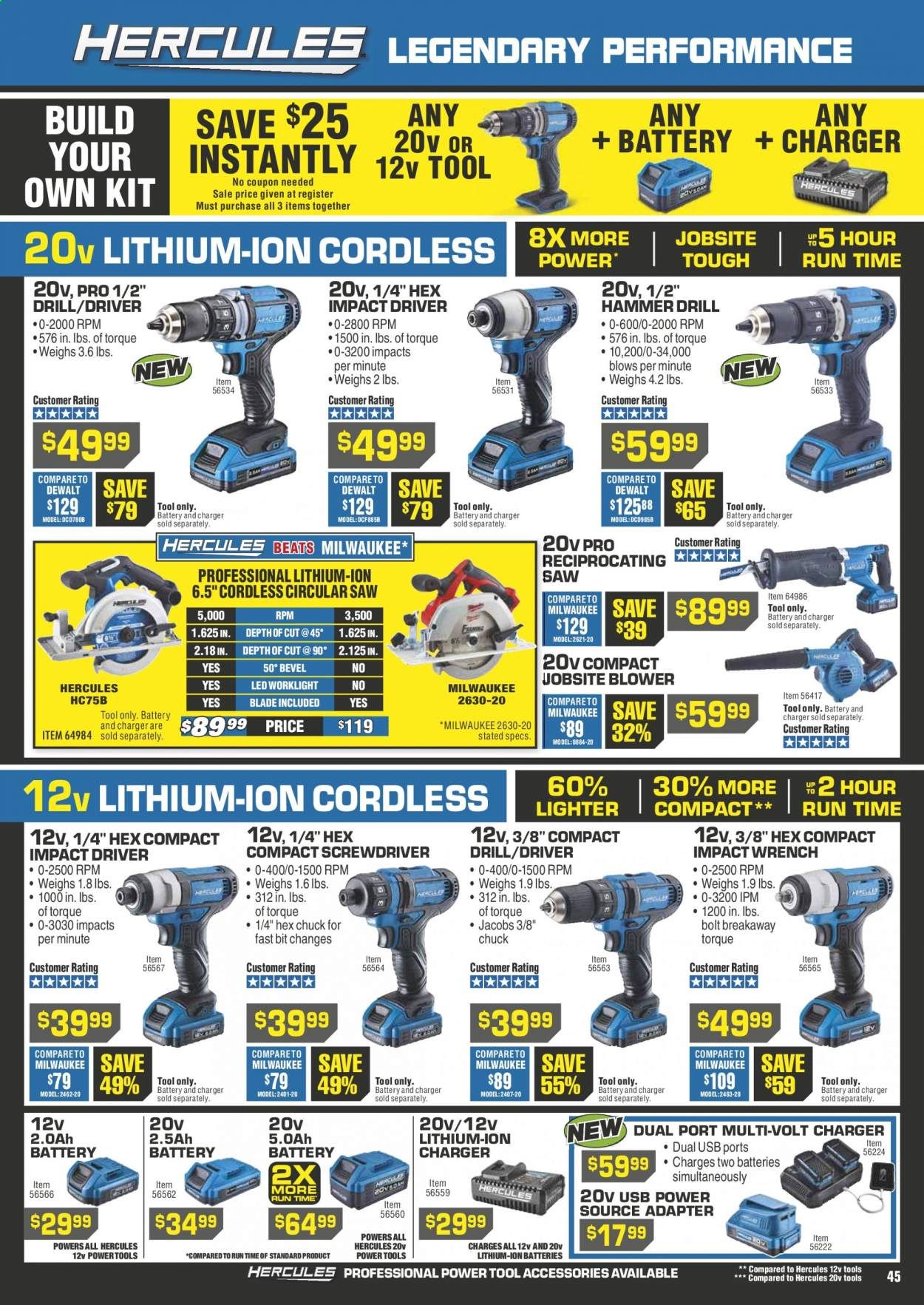 Harbor Freight Weekly Ad & Flyer April 1 to 30